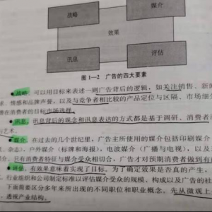 廣告學(xué)考研(廣告學(xué)考研經(jīng)驗(yàn)分享)
